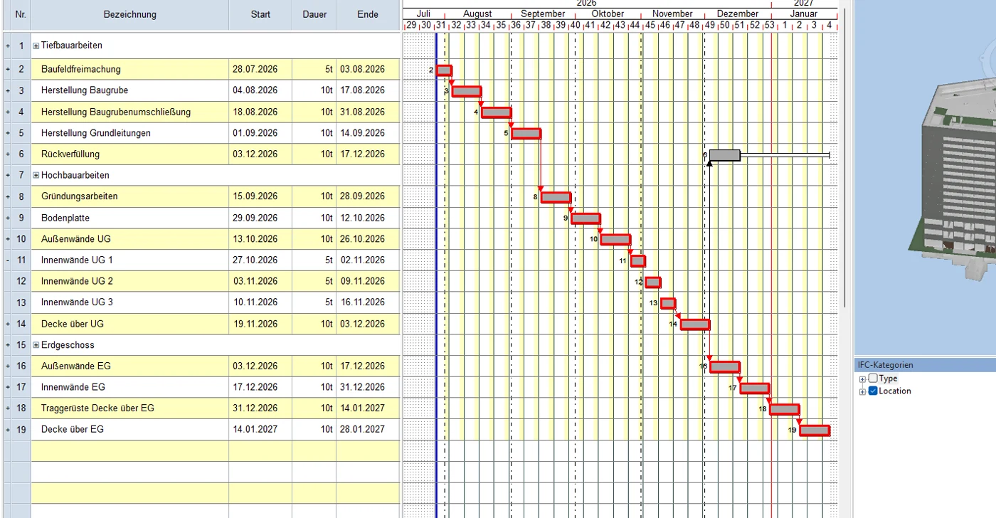 Bar chart with linked building model