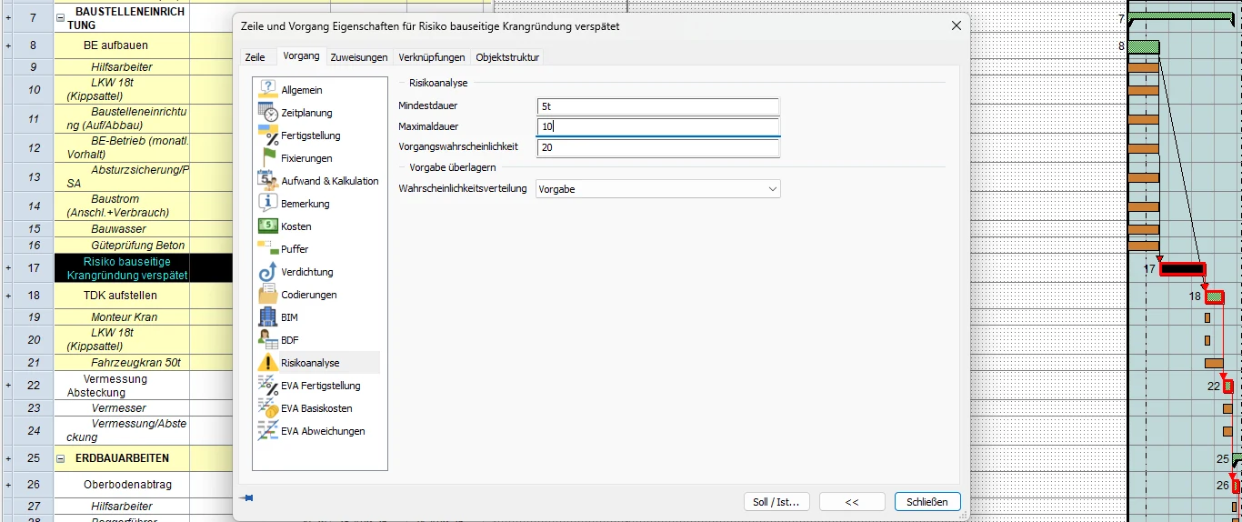 Risk definition dialog of an activity in the scheduling software